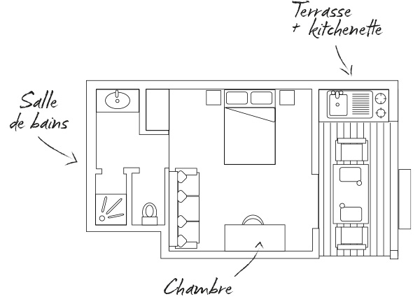 Plan du La terrasse du La salle de bain du bungalow Kitchenette
